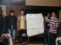 えがおの学校【北杜】の4回目5